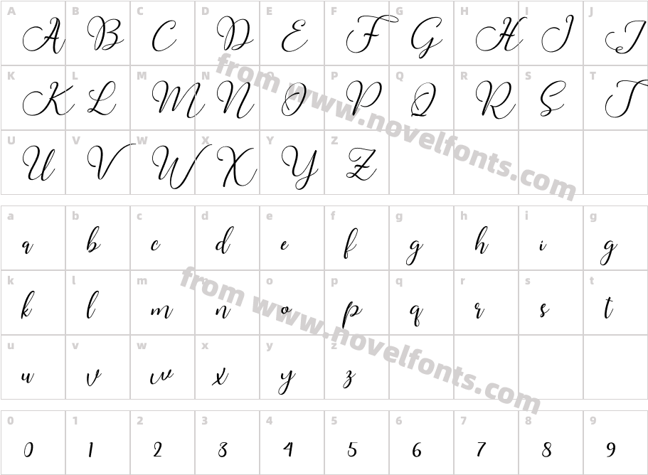 Buttercup ScriptCharacter Map