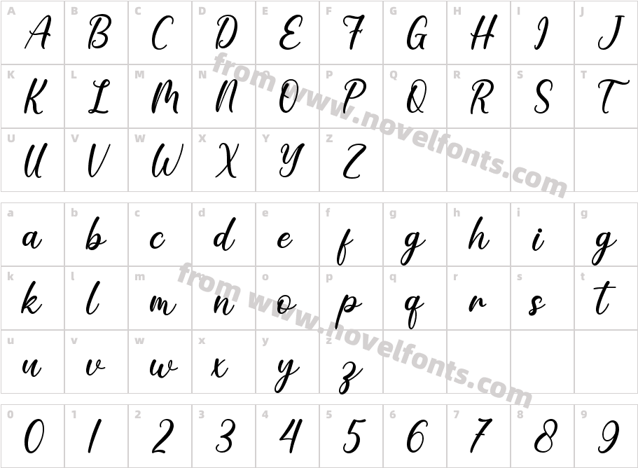 Butterfly RegularCharacter Map