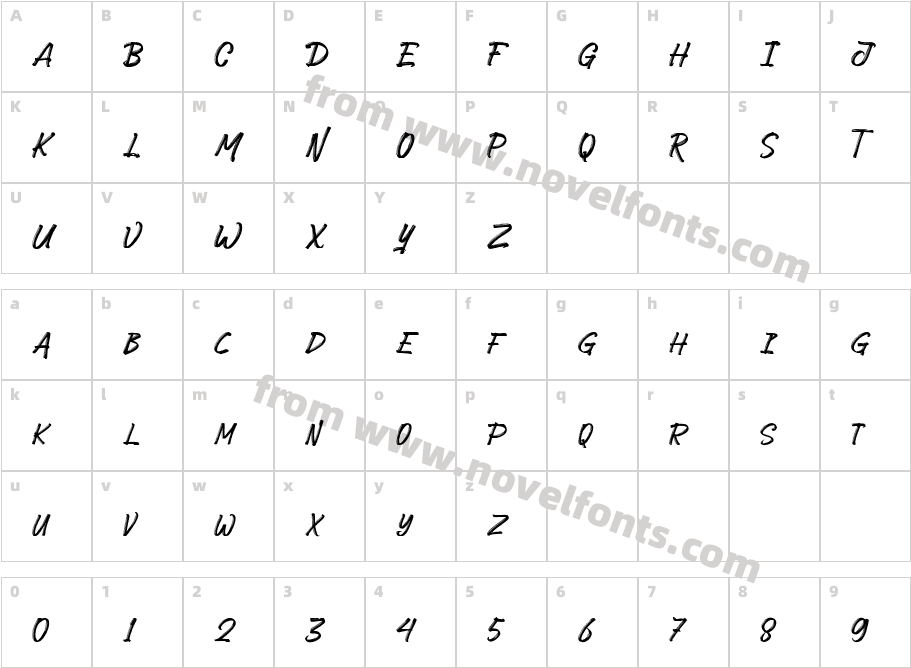 Button GrinderCharacter Map