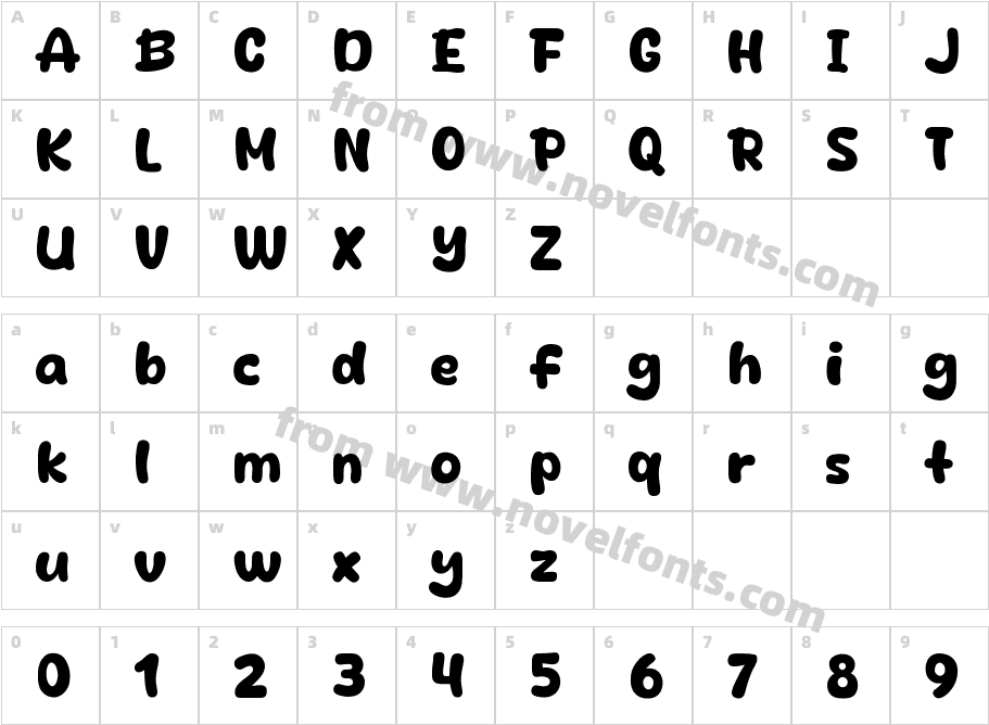 BuycatCharacter Map