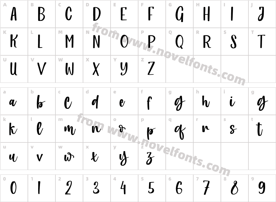 LemonillaCharacter Map