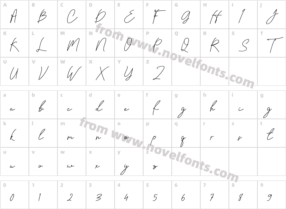 Lenkay RegularCharacter Map