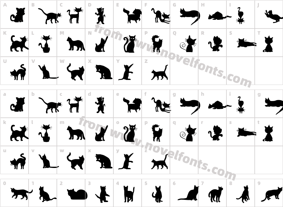 CATS RegularCharacter Map