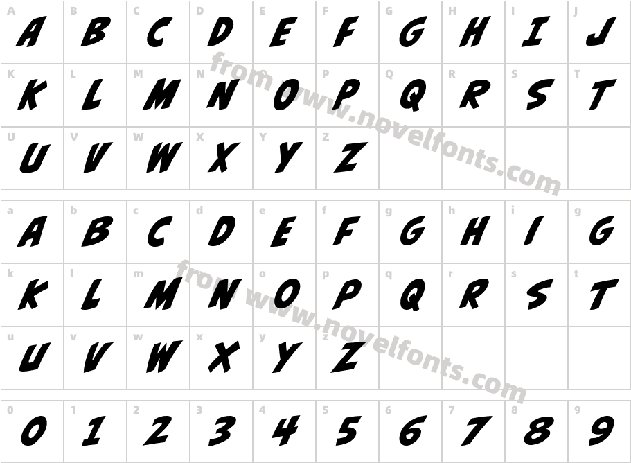 CC Biff Bam BoomCharacter Map