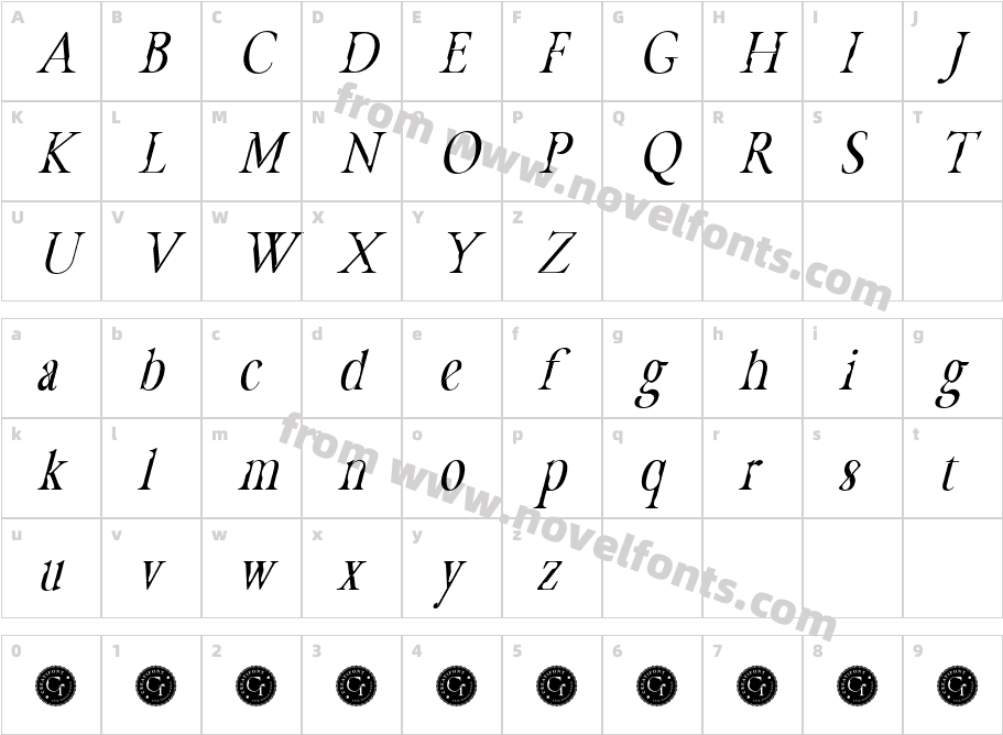 CF Havarti Demo ObliqueCharacter Map