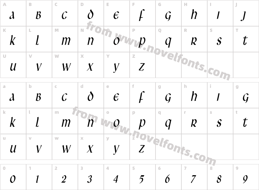 Leo Thin ItalicCharacter Map