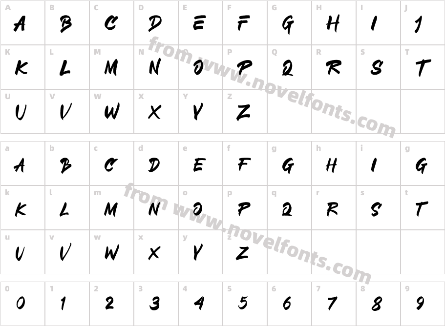 CORAZONECharacter Map