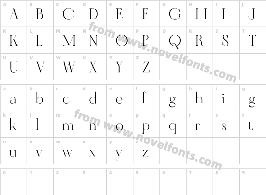 CS Rowena Demo RegularCharacter Map