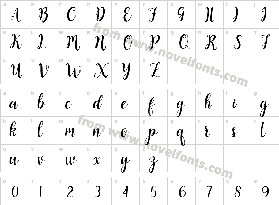 Cadeck ScriptCharacter Map