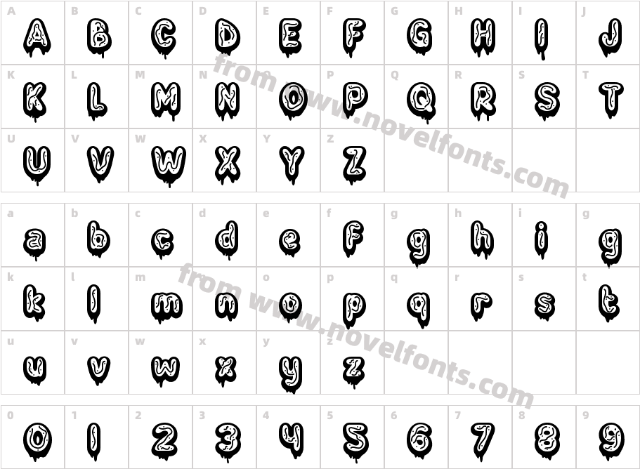 Cake Couture SevenCharacter Map