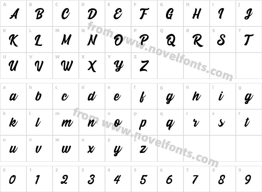 Calling HeartCharacter Map