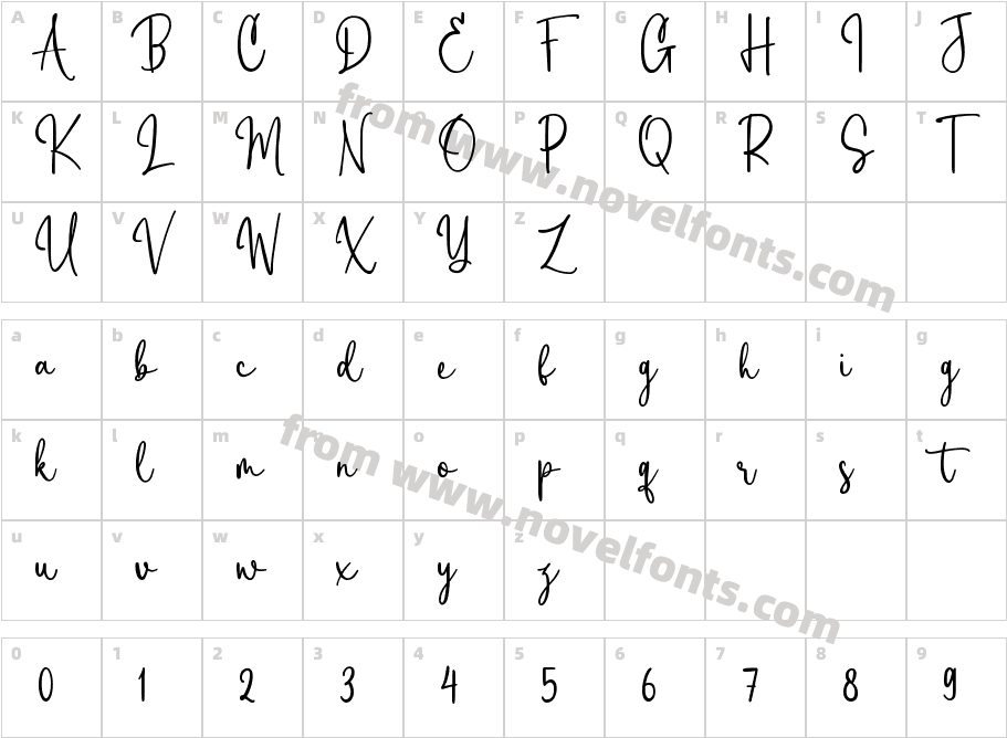 CamishtaCharacter Map