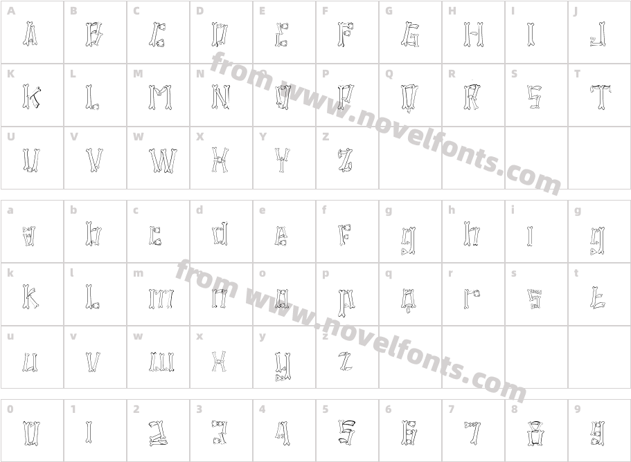Carnotaurus FiveCharacter Map