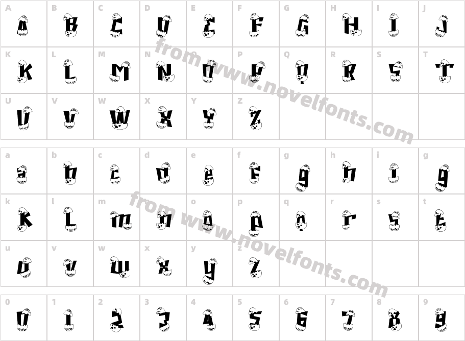 Carnotaurus OneCharacter Map