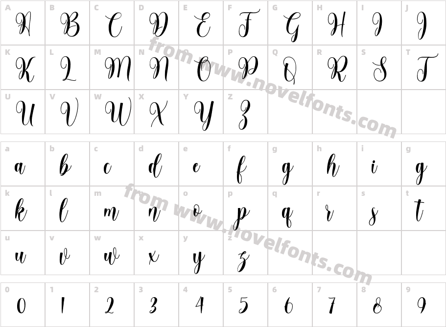 CarrolinestyleCharacter Map