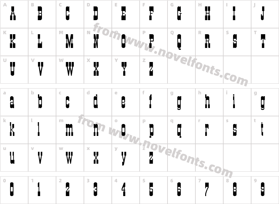 Cart WrightCharacter Map