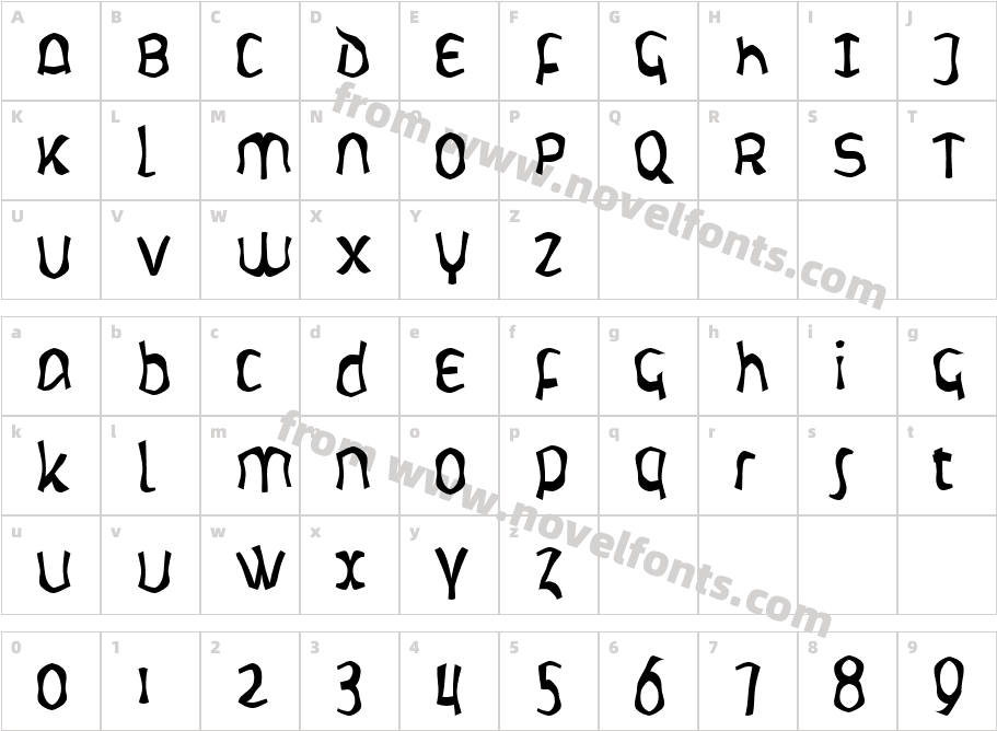 LetunicalWarpCharacter Map