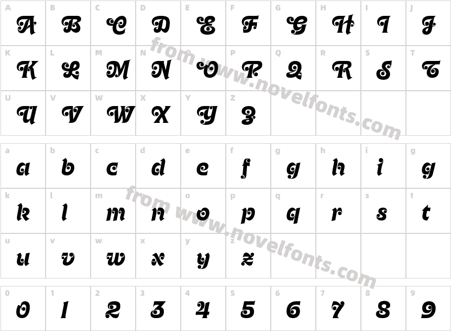Casserole Demo ScriptCharacter Map