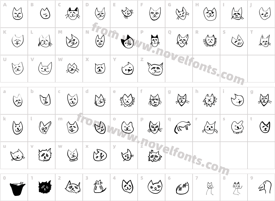 Cat SketchesCharacter Map