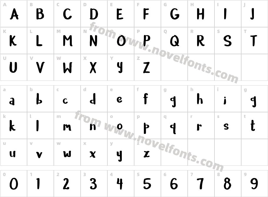 Cavorting RegularCharacter Map