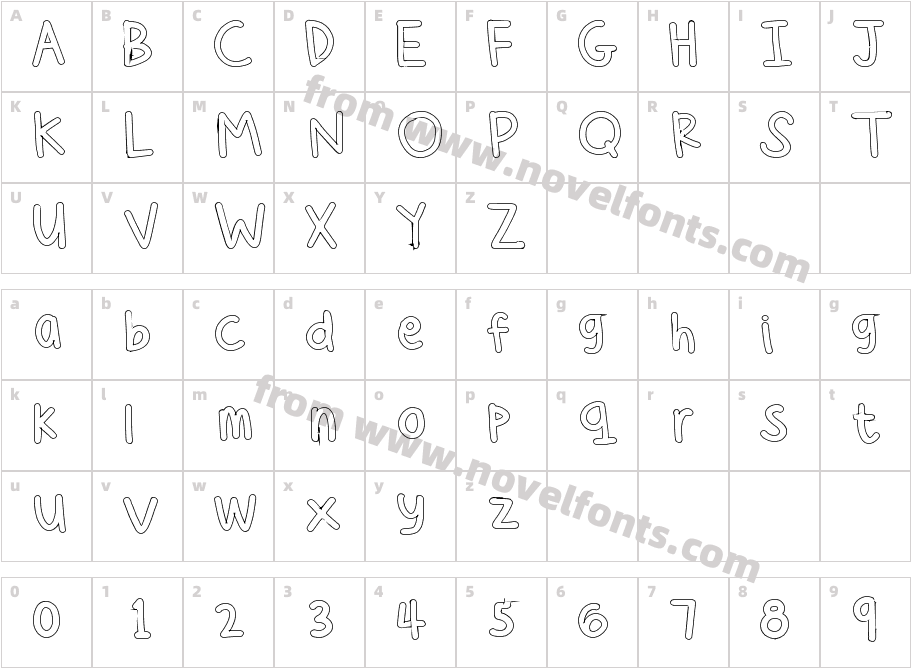 Cee's HandCharacter Map