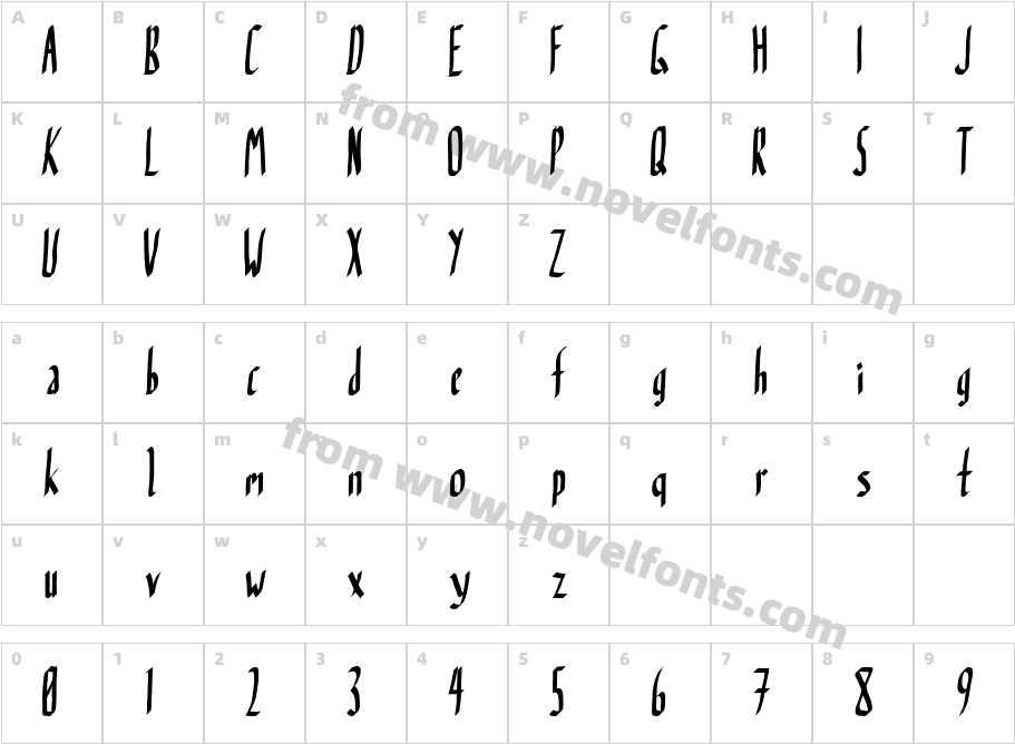 CeladyrCharacter Map
