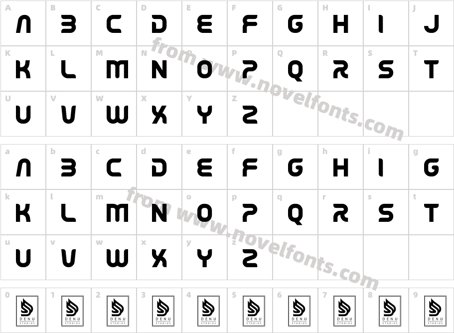 Celesti FromCharacter Map