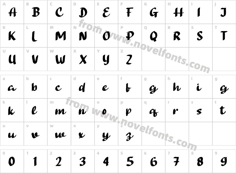 CelineCharacter Map