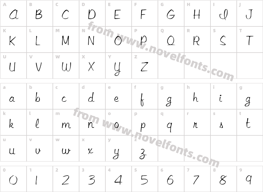 LibbyScriptCharacter Map