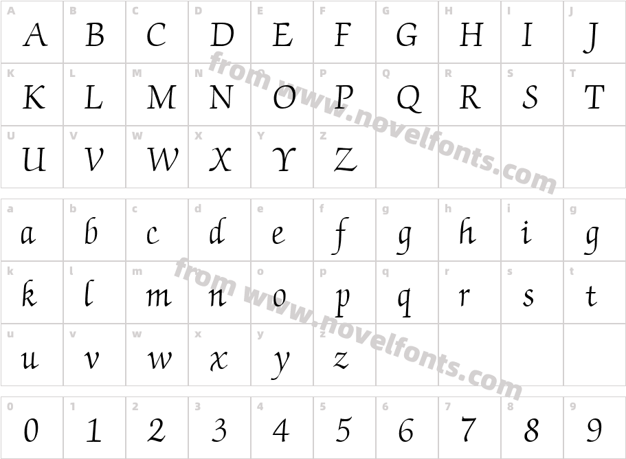 Chancery Script LightSSKCharacter Map