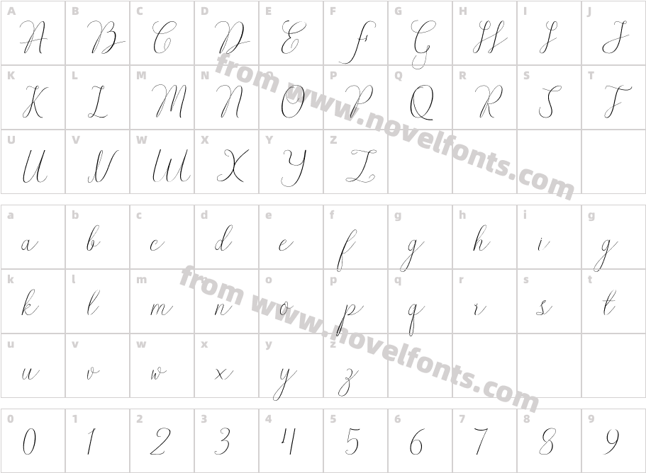 ChanthikCharacter Map