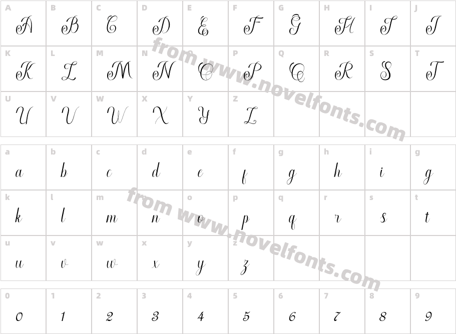 Chantya ScriptCharacter Map