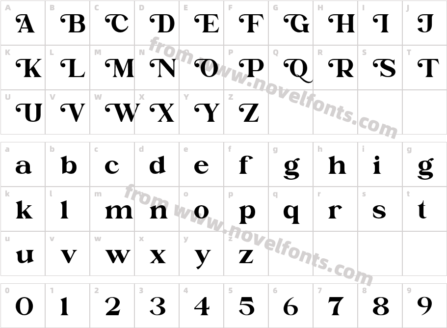 Charlotte William SerifCharacter Map
