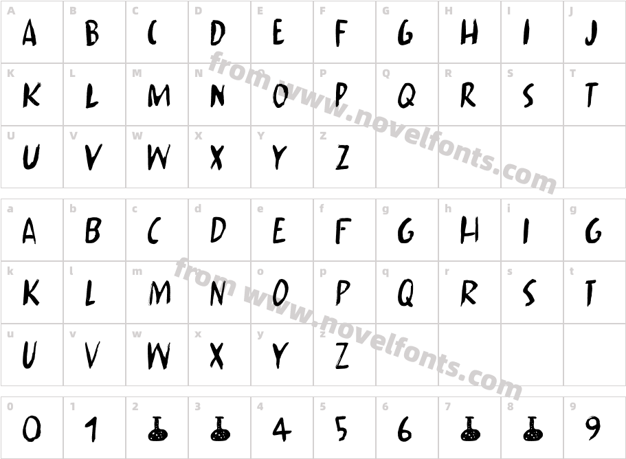 Chemical Memory DEMO RegularCharacter Map