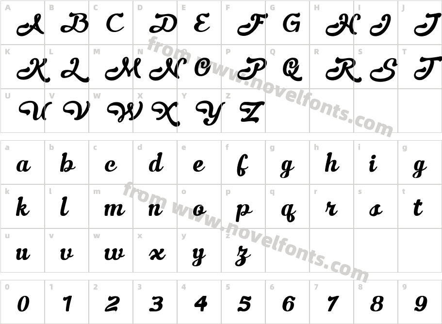 Cheris DEMOCharacter Map