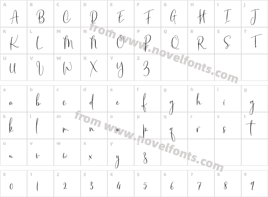 Chery Santos RegularCharacter Map