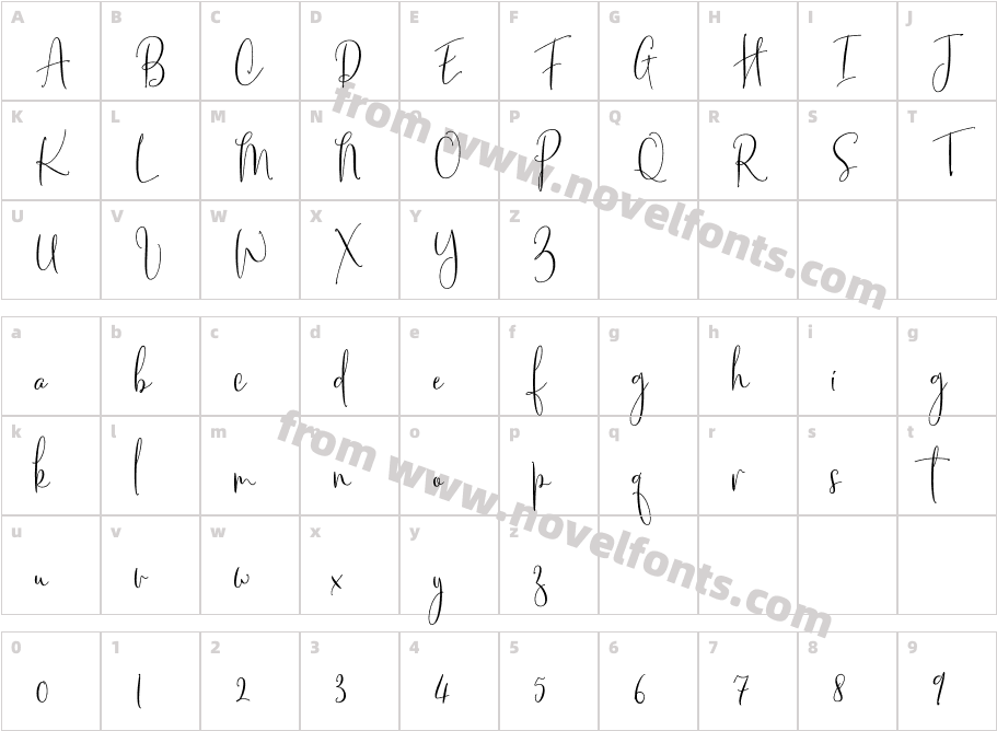 Chery Santos RegularCharacter Map