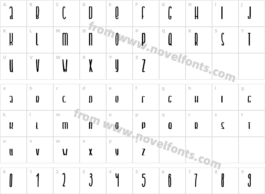 Chiko & OwlieCharacter Map