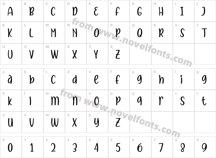 ChillaCharacter Map