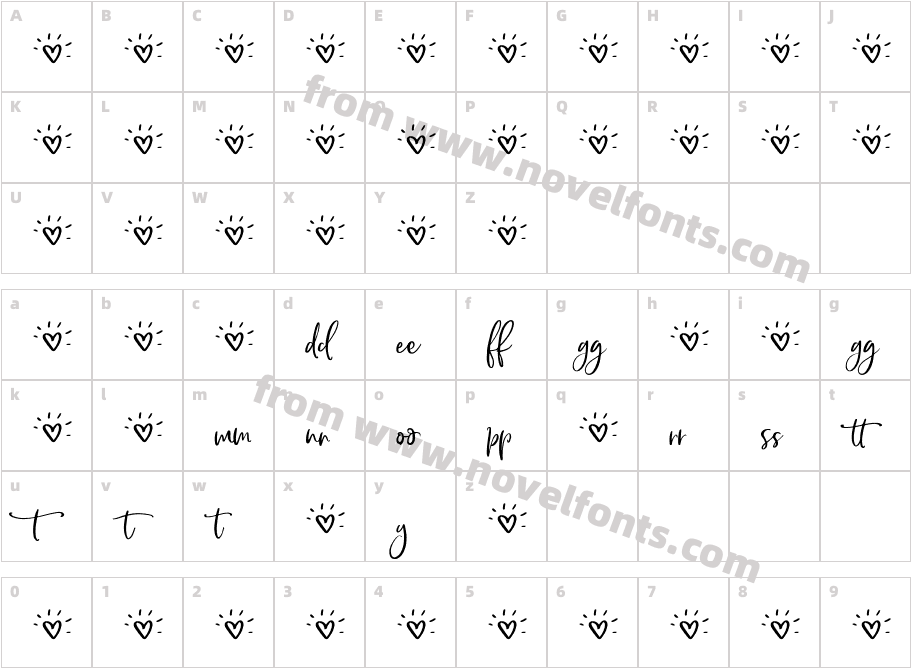 Chin up Buttercup ExtracharCharacter Map