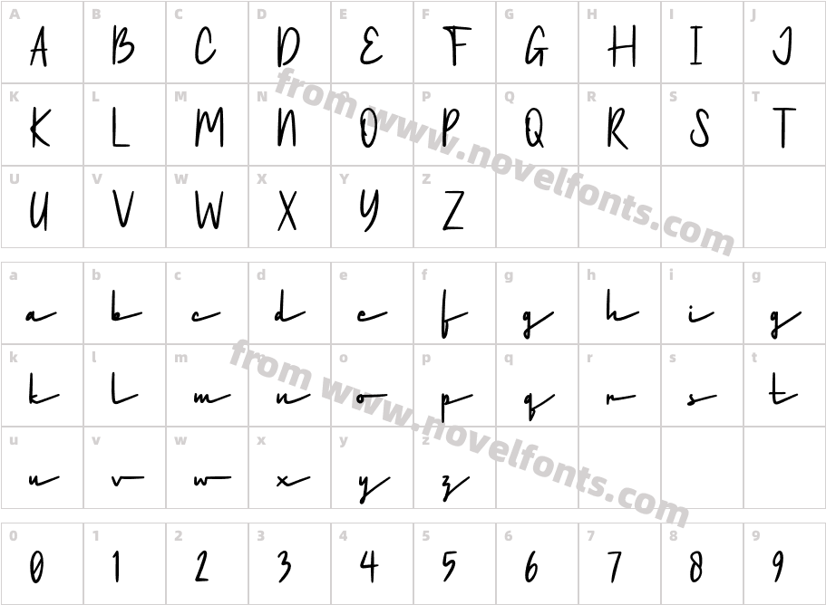 Choco Romance ScriptDEMOCharacter Map