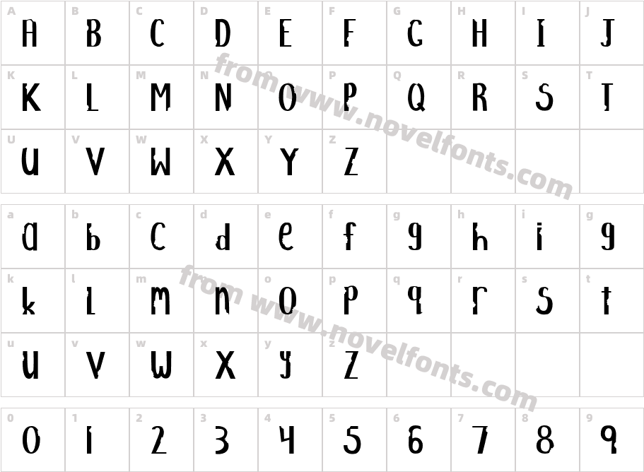 ChompCharacter Map