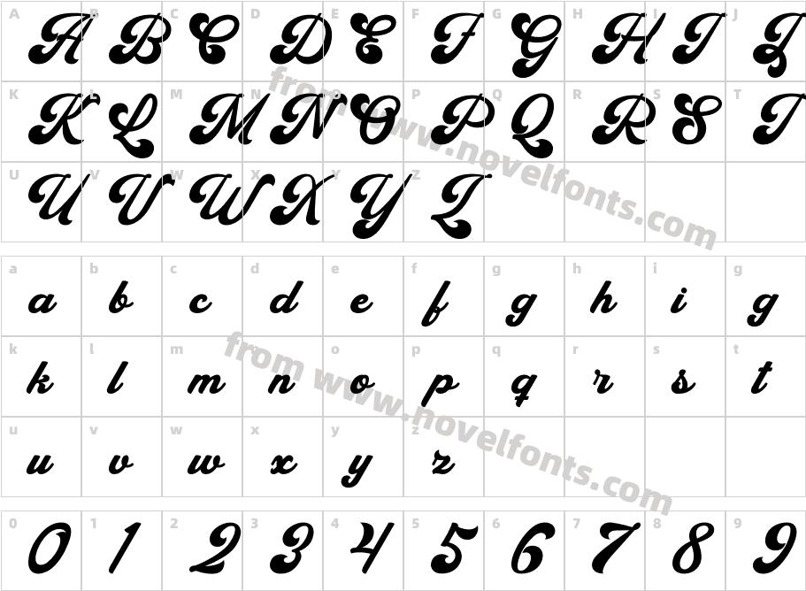 ChubiyCharacter Map