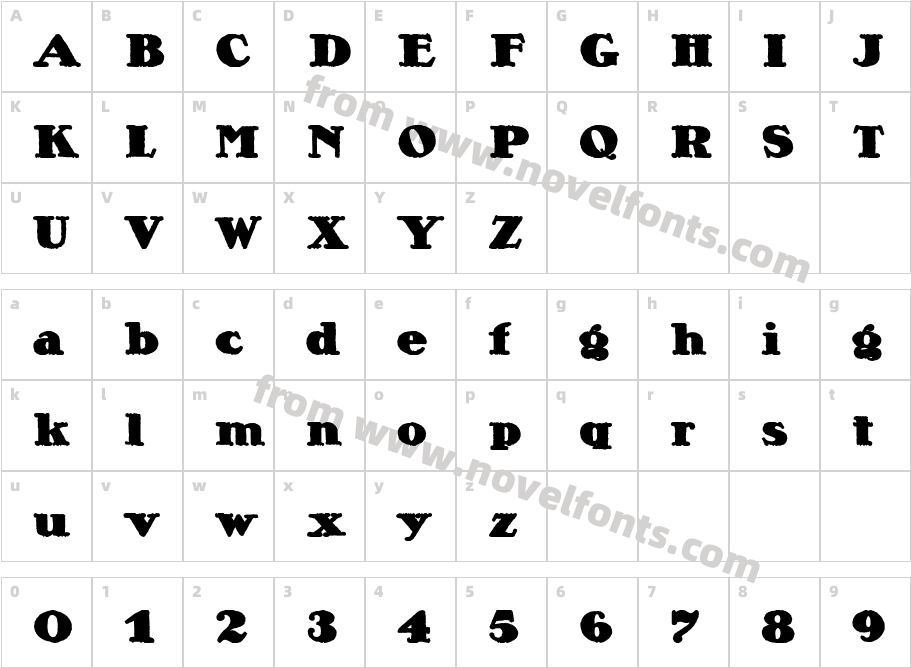 Lietz Alexander NeroCharacter Map