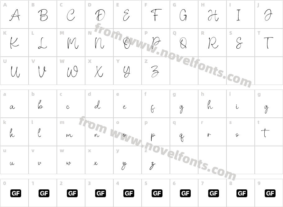 Claristya Britpod Trial RegularCharacter Map