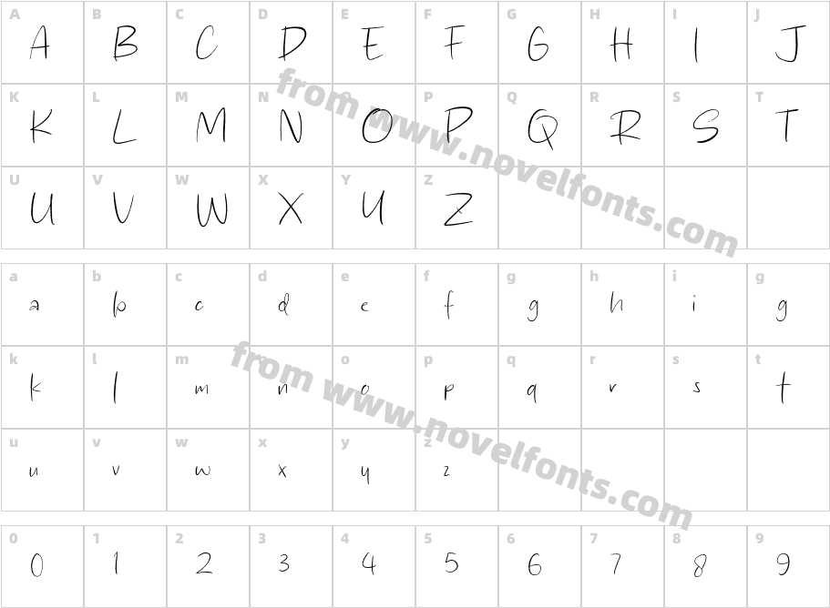 Coal StraightCharacter Map
