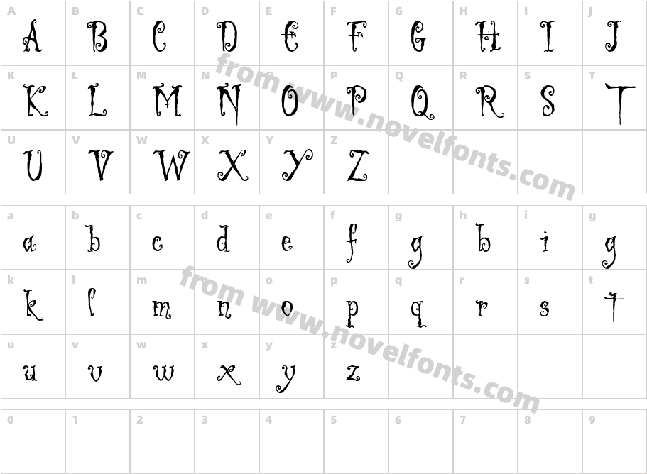 Ligeia DemoCharacter Map