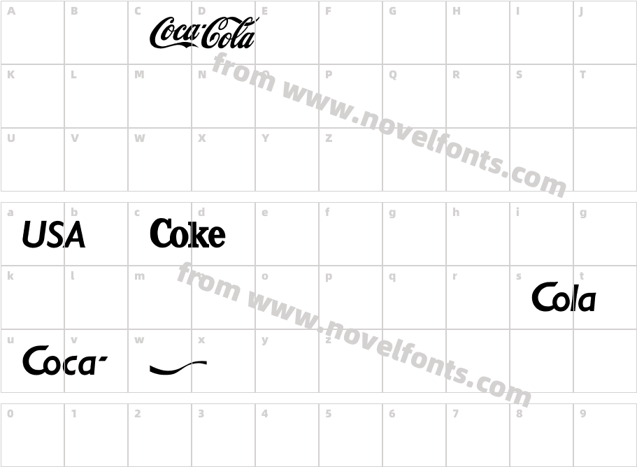 Coca ColaCharacter Map