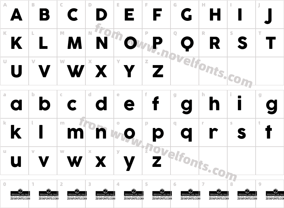 Cocogoose ProCharacter Map