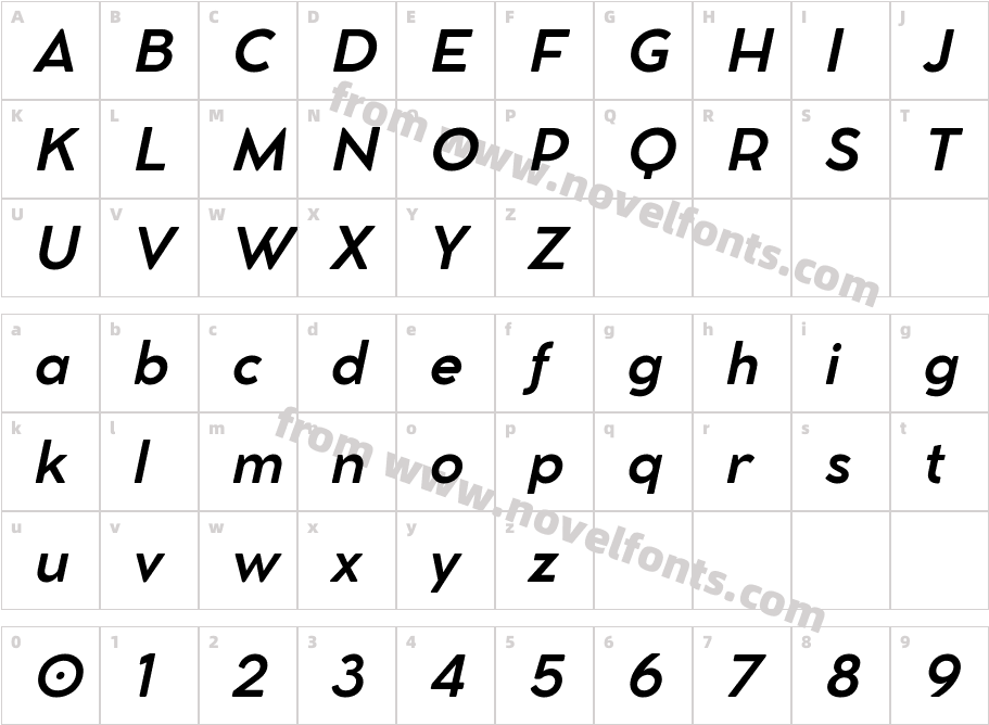 Cocomat Pro Bold ItalicCharacter Map